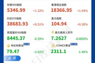 火箭vs老鹰首发：范乔丹、小史密斯、特雷-杨在列 卡佩拉战旧主